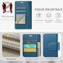 FLIPALM Wallet Case for Google Pixel 10 Pro XL 5G, RFID Blocking Credit Card Holder, PU Leather Folio Flip Kickstand Protective Shockproof Cover for Pixel 10 Pro XL(Blue)