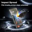 2+2 Pack for Motorola Edge 2025 Screen Protector and Camera Protectors, Fingerprint Support, Case Friendly, Bubble-Free, 9H Hardness Glass for Edge 2025