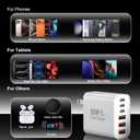 USB C Fast Charger Block iPhone Charger Fast Charging Blocks 65W Multi Port Chargers 6-Ports PD & QC Charging Cube Brick Power Adapter Type C Wall Chargers for iPhone 17/16/15/14/13/12 Pro Max, iPad