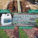 Mulch Gravel Glue for Landscaping (35 fl oz) - Fast-Drying Rock Pea Glue, Waterproof Gravel Binder, Clear Adhesive for Rocks, Mulch, Pebbles, Rubber Outdoor Landscaping, Non-Toxic and Pet-Friendly (EXP 01/28/28)