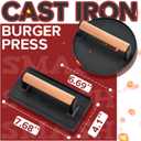 Grilliance Smash Burger Press Kit, 3 in 1 Hamburger Press Patty Maker, Black Cast Iron Burger Press Round & Rectangle, 100pcs Wax Paper for Grill, Griddle, Flat top, Kitchen, Cooking