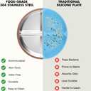 Stainless Steel Toddler Feeding Set 4 Pieces  Suction Plate, Silicone Bib, Spoon & Fork  Divided Plates for Baby Led Weaning, BPA-Free, Removable Shell (Mocha Mousse)