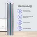 Big+ Stainless Steel Re-Cleanable Wire Mesh Filter Cartridge 20 "Length,4.5 "OD(25 Micron)
