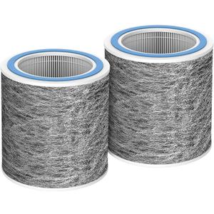 2 Pack HP102 Replacement HP152 Filter Compatible with Shark Air Purifier HP100, HP153, HP102PET, HP102PETBL, HP132, HC450, HC451, HC452, HC455, HEPA For 99.97% Particles Part # HE1FKPET, HE1FKBASMB