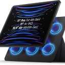 SURITCH Magnetic Stand Compatible with 11" iPad Air M2(2024) & 10.9" Air 4-5 Gen(2022/2020) & 11" Pro 1-4 Gen(2022/2021/2020/2018), Lightweight Portable Holder, Slim Tablet Stand