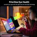 IPROKKO 360 Privacy Screen Macbook Air 13.6/13 Inch (2022-2025, M2, M3, M4),Matte Anti Glare Blue Light 13.6" Mac Scratch Resistant Laptop Screen Protector Filter