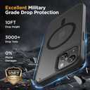 Miracase Magnetic for iPhone 14 Plus Case 6.7 inch (Compatible with MagSafe)with 2X Screen Protectors Military-Grade Protection, Anti-Fingerprint Translucent Matte Phone Case Cover, Black