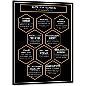 Large Wooden Framed Inspirational Motivational Wall Art Giclee Canvas Art Print Mind Mapping EMBRACE CHANCE BE HONEST WITH YOUR FEELINGS Positive Quotes for Living Room Classroom Decor-18Wx24H