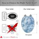 Angol Shiold Elongated Toilet Seat Molded Wood Toilet Seat with Quietly Close and Quick Release Hinges, Easy to Install also Easy to Clean (Elongated, Blue Marble)