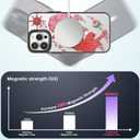 Magnetic for iPhone 13 Pro Magsafe Case Cute Aesthetic - Durable Fashion Funny Phone Case - Girly Tiger Pattern Print Cover Design for Woman Girl 6.1 inches Black