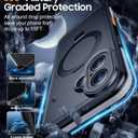 Temdan Magnetic for iPhone 16 Case Waterproof, [Built-in Ring Invisible Stand & Screen Protector][IP68 Underwater][Dropproof][Dustproof][Real 360] Shockproof Protective Phone Case 6.1''-Grey