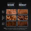 Herbishh Koloret Keratin Color Depositing Mask - 2-in-1 Deep Conditioner for Vibrant Refreshed Hair, Ideal for Dry Damaged Types, Salon-Worthy Shine at Home, Copper, 3.5 fl.oz