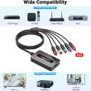 Male Component to HDMI Converter, 1080P YPbPr to HDMI Converter for Connecting Devices with Female Component Output to HDTVs, Compatible with DVD STB