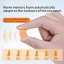 200 Pairs Foam Ear Plugs - 38dB(NRR 33dB) Noise Reduction Disposable Earplugs for Shooting, Sleeping, Work & Construction Site