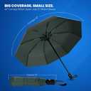 Rain-Mate Windproof Compact Umbrellas for Rain - Strong Reinforced Fiberglass Rib Design & Auto Open & Close - Portable Folding Travel Umbrella - Lightweight & Packable for Women & Men, Easy Collapse