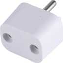 Hooga Grounding Plug Adapter: Universal Earth Connected Grounding Splitter for Type B Outlets - Multi-Port Safety Socket for Grounding Mats, Sheets, Wristbands, Pillowcases