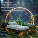 Grounding Sheets Queen Size, 20% Pure Silver Fiber + 80% Organic Cotton, Grounded Sheet Earth Connected Bedding Fitted Earth Sheets