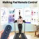 RETROSUN Replacement Walking Pad Remote Control for TREAFLOW 3100 3100W Incline 2.5HP Portable Under Desk Treadmill, for TODO Walking Pad Treadmill