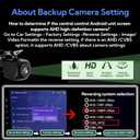 Backup Camera for Cars AHD 1080P 170 Degree Wide View Angle Rear View Camera Back up Camera with Clear Night Vision IP68 Waterproof CVBS Reverse Camera for Car Sedans SUV MPV Van Pickup (6m Cable)