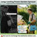 Battery Powered Sprayer 2 Gallon - Pump Sprayer Electric Garden Spray with 4 Nozzles Retractable Wand USB Weed Spraying for Lawn and Yard Plant Care