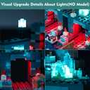 Light-Kit Compatible with Lego Minecraft The Deep Dark Battle 21246 - Only a Light, Not Actual Lego - Lighting for Deep Dark Battle Warden for Fans