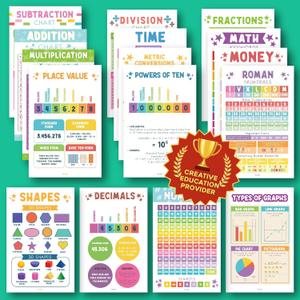EXCOOL CLUB 16 Boho Math Posters For Elementary School - Laminated Multiplication Chart For 4th Grade Decor, Addition Subtraction Chart Educational Poster, 5th Grade Classroom Must Haves (11x17)