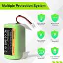 Replacement RVBAT850 Battery (3200mAh, 2-Prong Connector) Compatible with Shark Ion R75, R85, RV761, RV850C, RV1000S, RV700_N, RV720_N, UR1000SR (1 Pack)