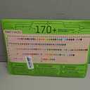 PartyWoo Pearl White Balloons 123pcs Different Sizes Pack of 18 12 10 5 Inch Metallic White Latex Balloon Arch Kit Garland for Wedding Graduation Baby Shower Birthday Party Decorations White-Z30, Pack of 2