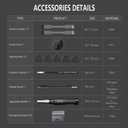 Precision Screwdriver Set, Laptop Screwdriver Kit, JAKEMY 164 in 1 Professional Computer Screwdriver Repair Kit with T6 Torx Bit for MacBook, iPhone, Watch, Camera, Eyeglass, Xbox, DIY