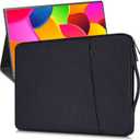 18-18.5 Inch Portable Monitor Case Sleeve for InnoView aimuonos Ingnok Motyeowe VisionOwl Lasitu COOLHOOD Usparkle EVICIV HONGO,Laptop Notebook Computer Gaming Display Protective Travel Bag