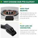 Aeagle 505287301 PTO Clutch for AYP Husqvarna 287301 John Deere AM126100 Warner 5219-1 5219-108 5219-8, for LX266 GT225 GT235 GT245 RZ4623 LX266 LX277 LX279 LX288