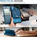 Samsung Galaxy A15 Case Wallet with RFID Blocking Card Holder, PU Leather Kickstand Protective Flip Phone Cover Fit for Galaxy A15 5G 6.5", Blue