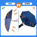 Jexine Large Automatic Open Golf Umbrella, 20 Packs