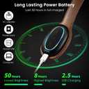 PIPAPI Rechargeable Magnetic Clip Reading Light, Book Light for Reading in Bed, 3 Color Modes, 5 Brightness Levels, Long Lasting, Eye Care, Perfect for Book Readers (Brown)