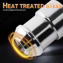 M14 x 2.0 Wheel Lock Lug Nut kit Anti Theft, Compatible with 2014 Ram 1500 & F-150 F-350 Expedition Lobo & Navigator Mark LT & Bonneville Safari and Other Models