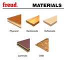 Freud LU87R010: 10" Thin Kerf Rip Blade