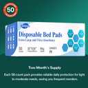 MILDPLUS 50 Count Disposable Bed Pads , 30x36 Inch Extra Large Incontinence Underpads | Heavy Absorbency 90 Grams Pee Pads for Adult, Senior, Baby & Pet Care (No Adhesive)