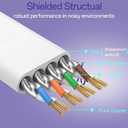 Cat8 Flat Ethernet Cable 50 FT Indoor & Outdoor, Invisable Ultra-Thin Ethernet Cable High Speed 40Gbps 2000Mhz, Flexible Shielded Internet Cable, Cat 8 SFTP Network Cable for Home/Office/Gaming, White