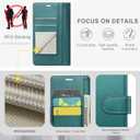 Wallet Case for Moto G 5G 2026 with Credit Card Holder,PU Leather Folio Flip Kickstand Protective Shockproof Cover for Motorola 2026 Phone Case(Green,Moto G 2026)