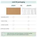 Elementree Brown Packing Paper Sheets for Moving & Shipping - 250 Count (229 Feet) - 14.25" x 11" Sheet Size - Sustainable Void Fill Packaging Made in the USA - Kraft Paper Thickness (00923)