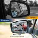 EcoNour Blind Spot Car Mirror (2 Pack) | Wide Angle for 3x Larger View | Universal Car Rear View Mirror with Rain Guard | Side Blind Spot with Adjustable Stick for Cars, SUVs, and Trucks, Rectangle With Visor