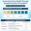 At-Home Vaginal pH Test Kit: 30 Strips + 30 Individually Wrapped Swabs - Fast & Accurate Feminine Health Monitoring for pH Balance, BV & Yeast Infection - Professional Grade