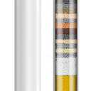 Cobbe 2 Pack Replacement Filters for Handheld Shower Head - Water Softener Filters Beads for Hard Water - Remove Chlorine - Reduces Dry Itchy Skin (CF1101)