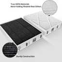 16x26x5 MERV16 Replacement Filter Compatible with PureAir PCO3-16-16 Air Purifier, Furnace Filter Compatible with Lennox 6605 MERV16 filter (1 Pack)