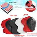 Wemfg Kids Protective Gear Set Knee Pads for Kids 3-14 Years Toddler Knee and Elbow Pads with Wrist Guards 3 in 1 for Skating Cycling Bike Rollerblading Scooter (Blue, S)