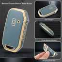 for Kia Key Fob Cover with Keychain, TPU Protector Key Fob Case Shell for Kia Ceed Cerato Forte NIRO Seltos Sorento Soul Sportage Telluride Smart Keyless Remote Key (Gold Blue)