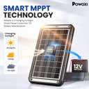 POWOXI 12V Solar Car Battery Charger: 15W Solar Trickle Charger Maintainer with MPPT Controller for Car - RV Boat Marine Motorcycle - Solar Panel Kit for Automotive Trailer Truck Snowmobile Tractor