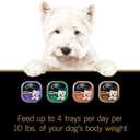 Cesar Classic Loaf in Sauce Adult Wet Dog Food with Duck, Oven Roasted Chicken, Grilled Chicken, and Turkey Recipes, 3.5 oz. Easy Peel Trays, Variety Pack (24 Count, Pack of 1) (EXP 09/30/27)