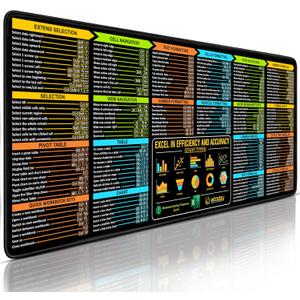Excel Shortcuts Mouse Pad - Extended XL Office Keyboard Mat (31.5" x 11.8") Inch, Excel Mouse Pad Shortcuts, Stitched Edges | Non-Slip Base Excel Cheat Sheet Desk Pad