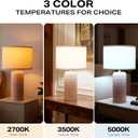 Modern Ceramic Table Lamp Set of 2, Bedside Lamp for Bedroom Decor, Nightstand Lamp with 3 Color Temperatures, Desk Light for Living Room Dorm Office, White